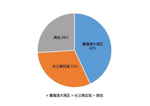 合景泰富获评 2021中国房地产企业品牌ip运营十强