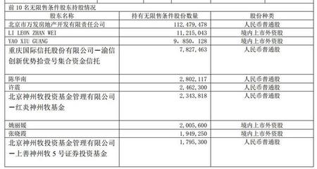 私募猛人辛宇再出招,抄底壳资源股押中钱江生化 - 今日头条(TouTiao.org)